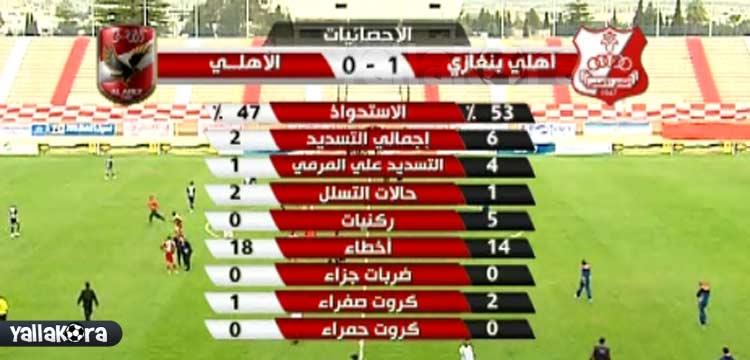 الأهلي الأهلي